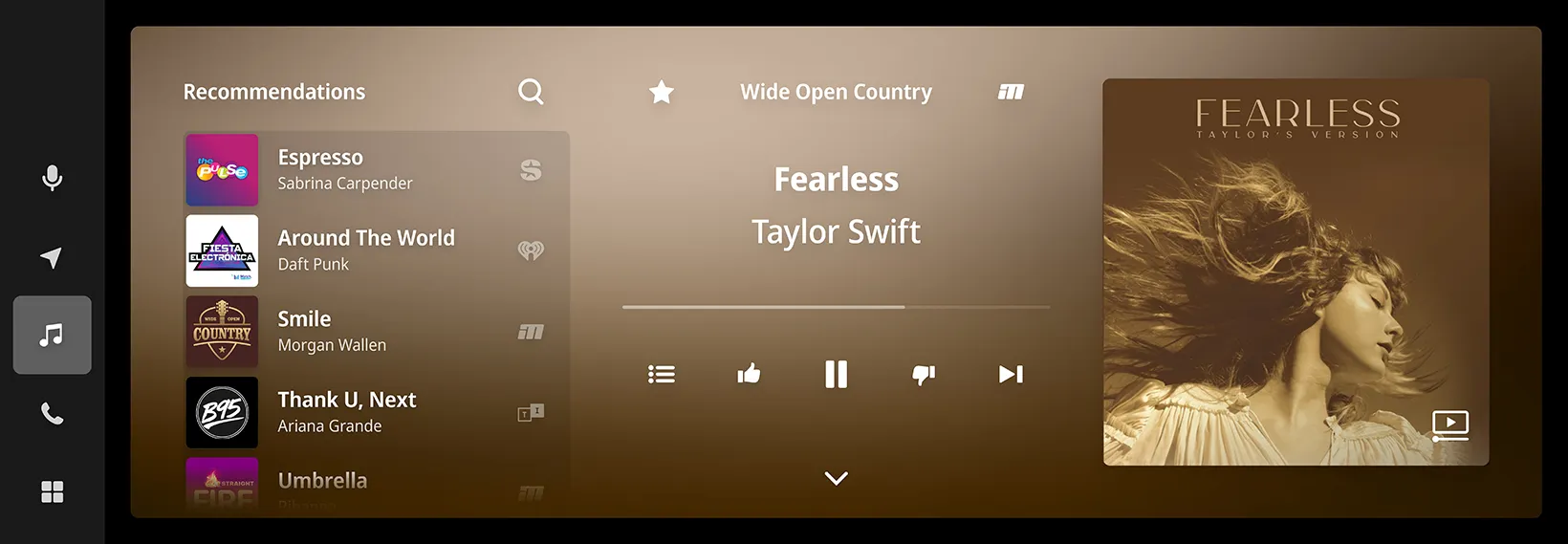 The iM Media Hub — Home